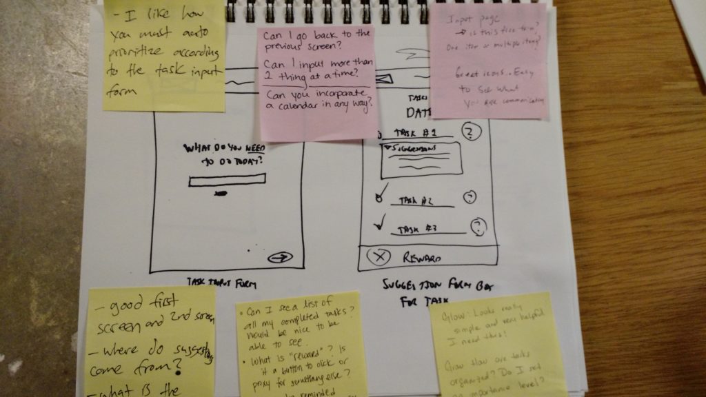 Sketches & User Notes
